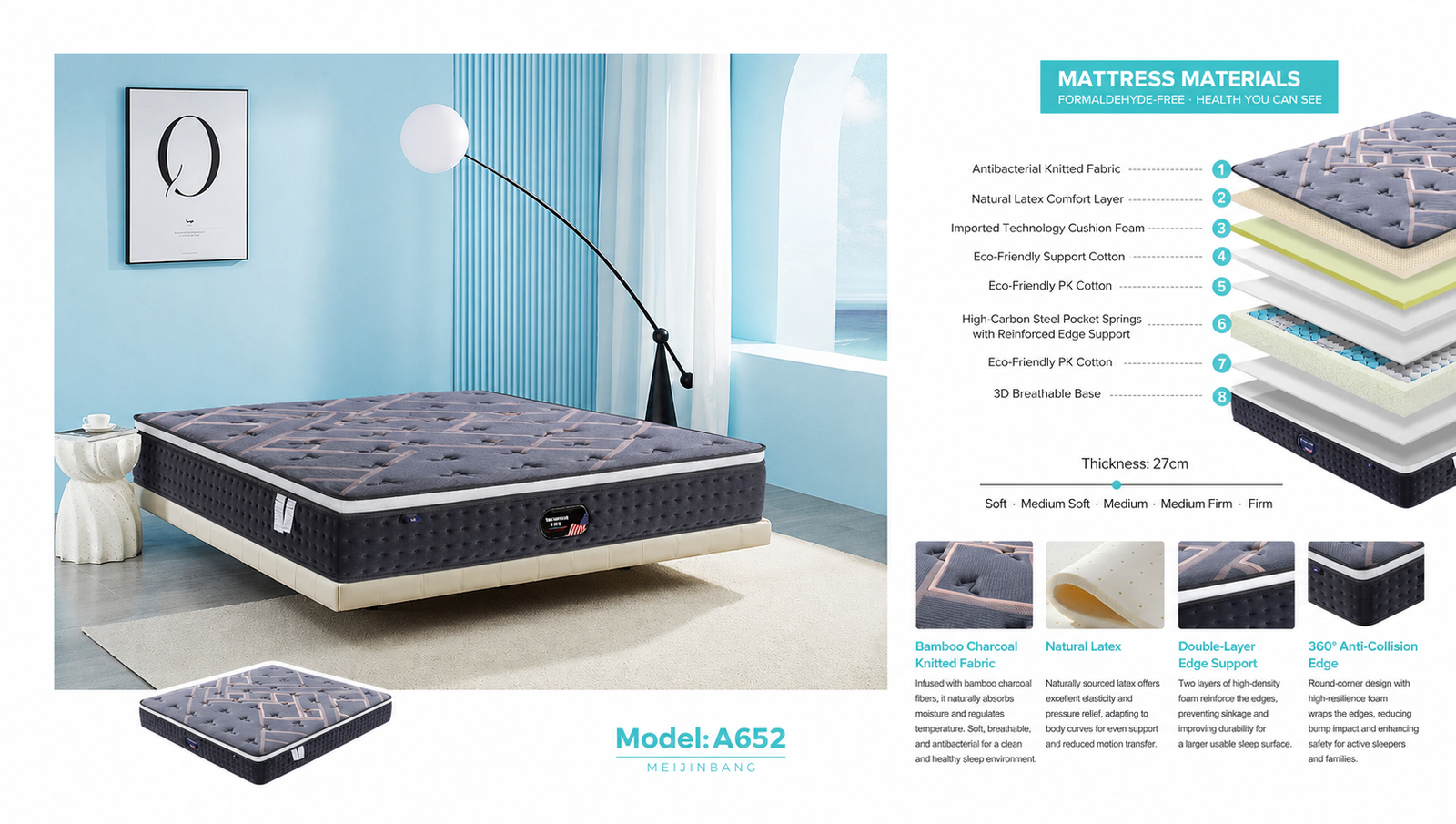 Model A652 mattress construction details